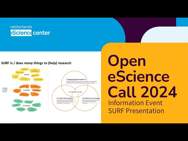 OEC 2024 - SURF infrastructure