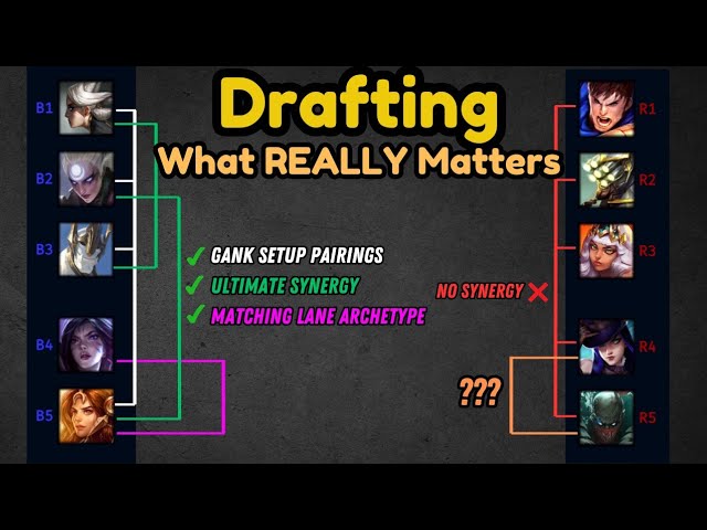 The Champion Select Secrets ONLY PRO Players Know!