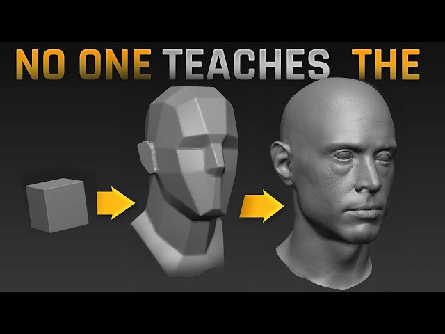 Best Way of Sculpting Faces - Zbrush Tutorials