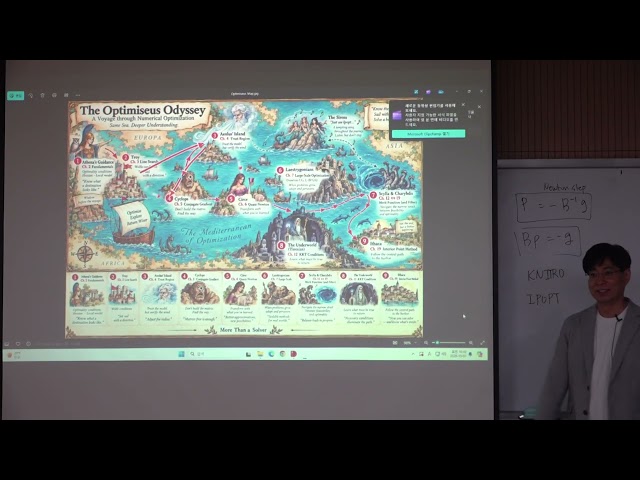 Advanced Optimization - CH 4-3