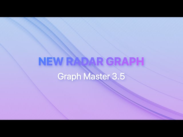 Graph Master 3.5: Intro