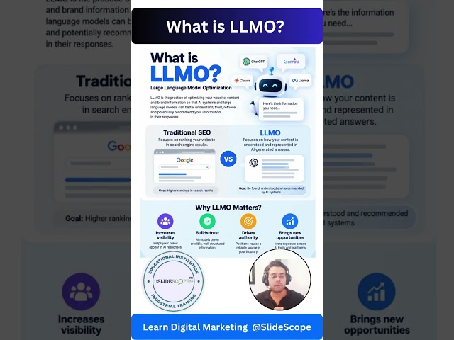 LLMO (Large Language Model Optimization) - What is it?