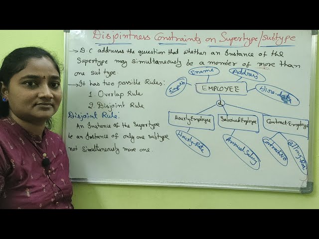 DBMS||Disjointness Constraint On Supertype/Subtype Both in Telugu And English||Telugu Scit Tutorial