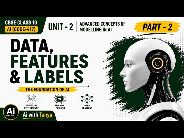 Data, Features & Labels | class 10| code 417| Artificial intelligence 