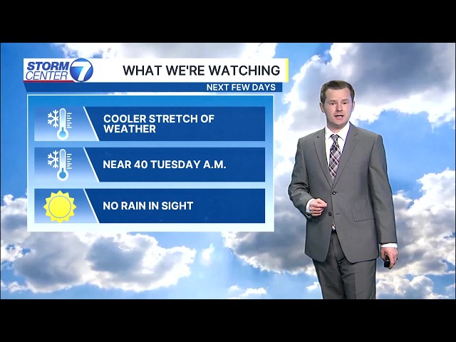 Friday PM Weather - Oct. 2, 2026 | WHIO-TV