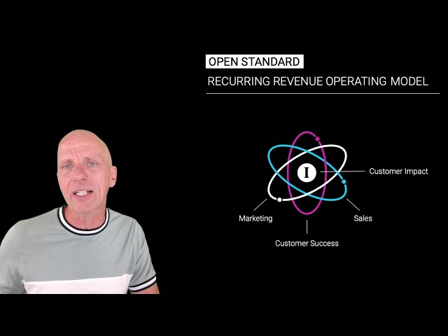 An Operating Model for Recurring Revenue businesses