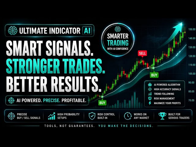 3 Minutes, 2 Indicators, 1 Stock: TRT (Trio-Tech) Analysis 🚀