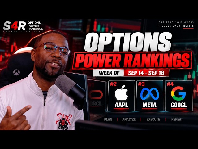 What’s the #1 Options Setup This Week? | AAPL, META, GOOGL + 1 Hidden Pick