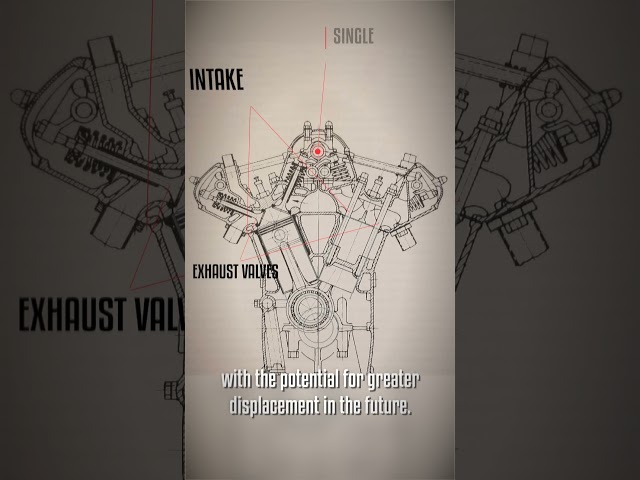 Lethal Speed Of Auto Union's V16