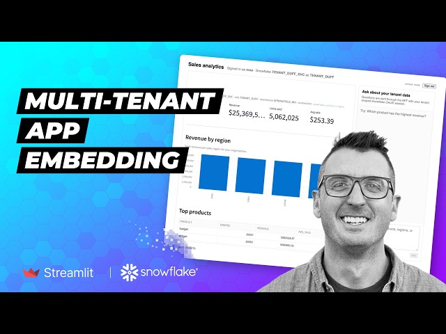 Building Multi-Tenant Experiences with Embedded Streamlit in Snowflake Apps