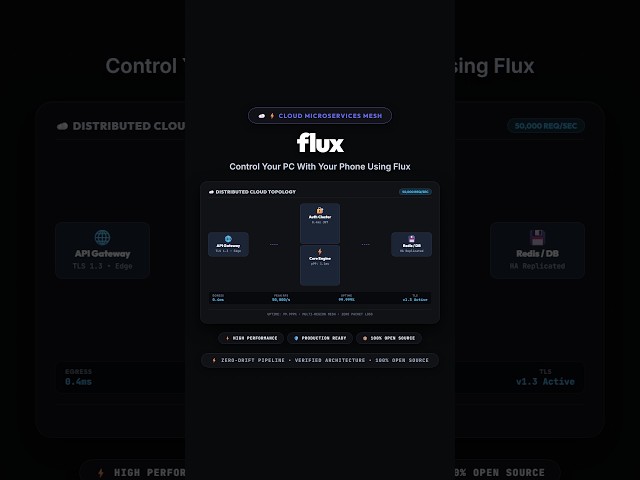 Control Your PC With Your Phone Using Flux 🚀