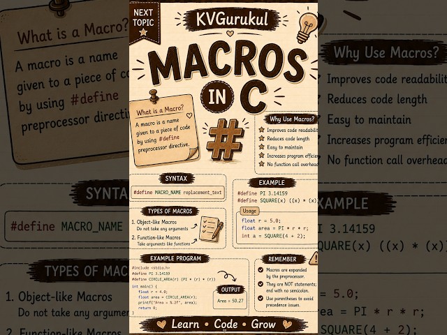 Macros in C | #define Macro | Function-like & Object-like Macros | C Programming | KVGurukul #exam