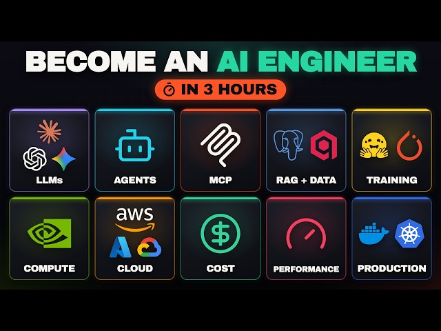 AI Engineer Full Course in 3 Hours [FREE]