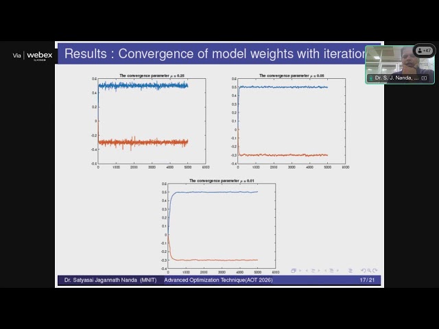 Day-3 Session-4 SDC-05A Advanced Optimization Techniques & MATLAB