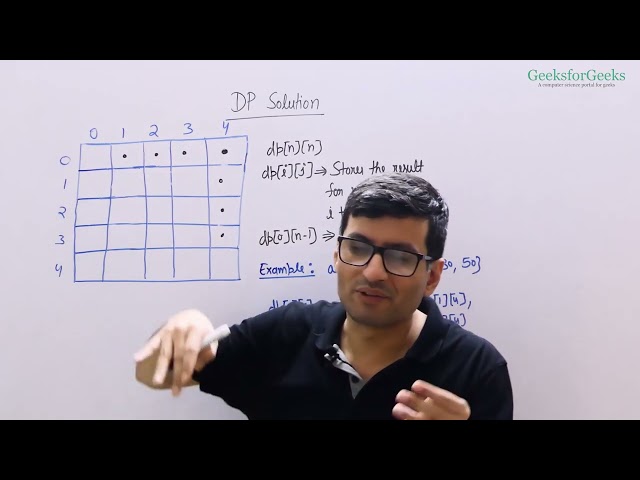 28 Matrix Chain Multiplication DP Solution Hard