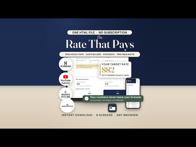 Handyman Pricing & Job Estimator: Full Walkthrough (True Hourly Rate, Quote Builder, Price Book)