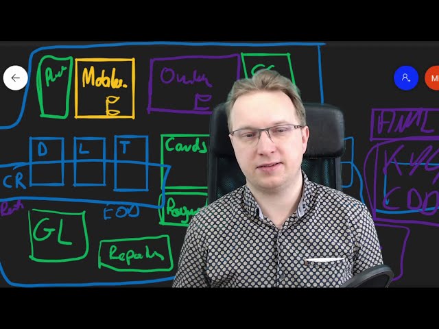 What is CORE Banking in 11 minutes - genesis & problems