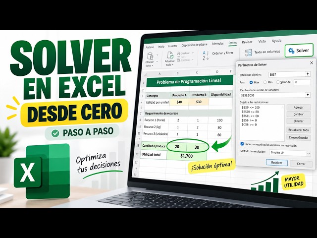 How to Use SOLVER in Excel from SCRATCH | Linear Programming Step by Step