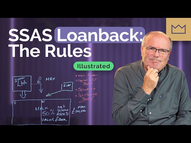 SSAS Pension Loanback: How to loan funds from your pension to your Limited Company. Illustrated.