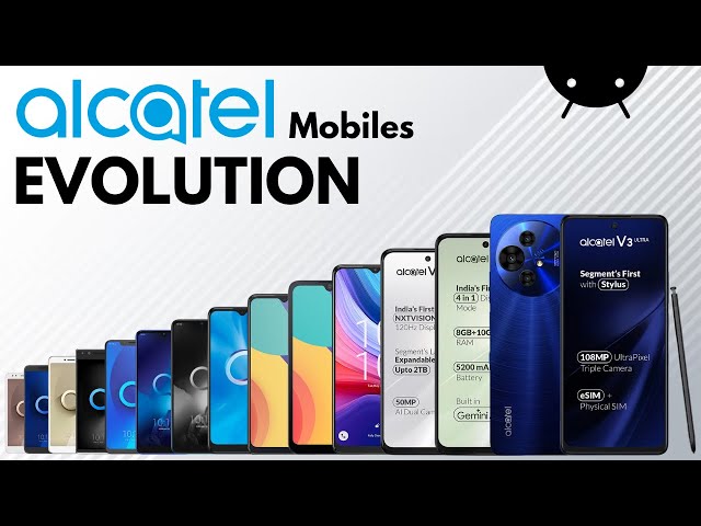 Alcatel Mobile Phones Evolution 2013-2025