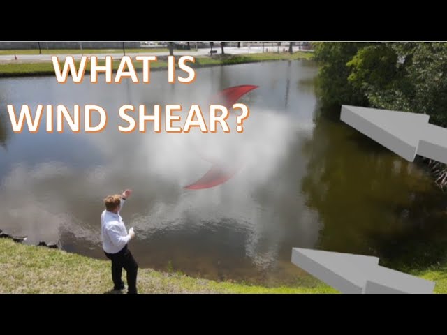What is Wind Shear and how does it impact Tropical Systems?