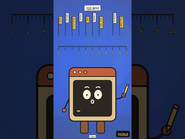 Opus 5.5 Just Killed Motion Graphics