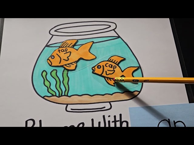 Phonics sounds fish bowl