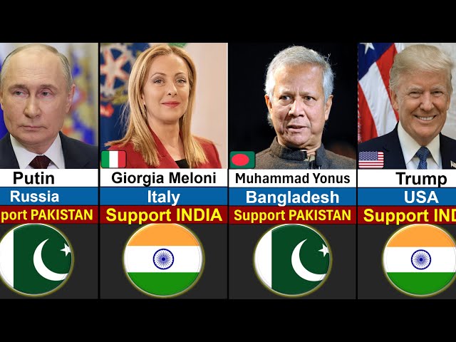 The Surprising Truth About World Leaders SUPPORTING India or Pakistan | Global Rank