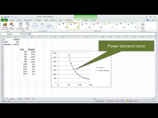 Pricing Analytics: Creating Linear & Power Demand Curves