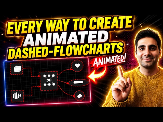 Every Tool to Create Animated Dash Arrows (Draw.io, flowyBoard, AE, Canvas, ...)