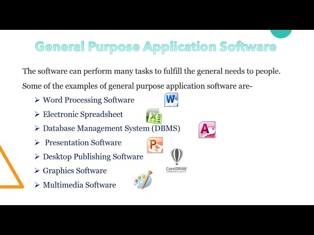 CH 2  APPLICATION SOFTWARE (PART - 4 : General Purpose and Specific Purpose Application Software)