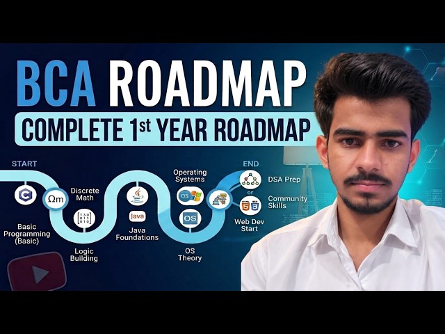 BCA 1st Year Roadmap 2026 🚀 | What to Learn, Skills, Projects & Career