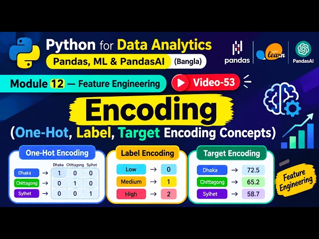 Pandas Encoding for Machine Learning V-53 | One-Hot, Label & Target Encoding | Feature Engineering