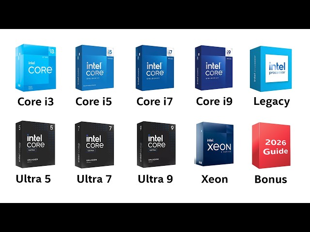 Every 2026 intel CPU explained in 5 Minutes