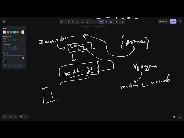 Node.js from First Principles | HTTP Server Explained (Part -1)