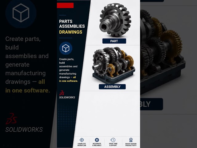 Why Every Mechanical Engineer Should Learn SOLIDWORKS