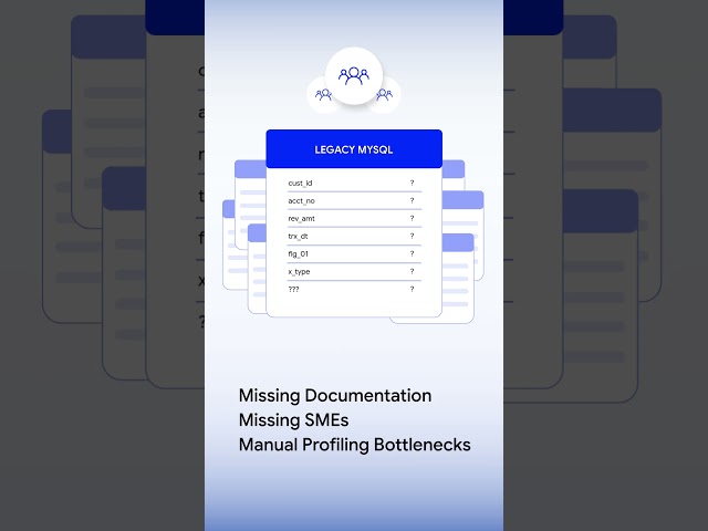 Unblocking Post-Acquisition Data Integrations | Metadata Discovery & Lineage Mapping
