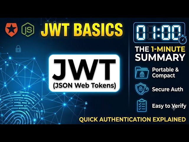 How JWT Works in 60 Seconds ⏱️