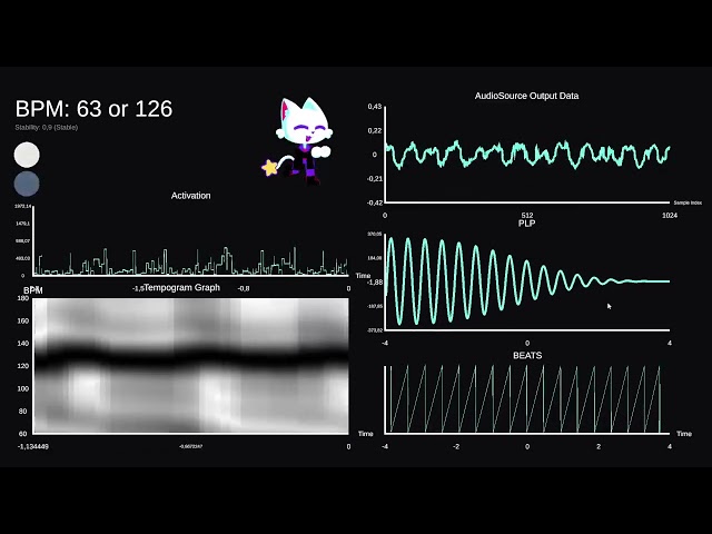 [PLP Algorithm Visualization] Cigarettes on a cold night by Aether