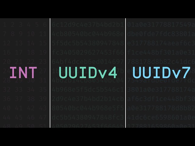 You're (Probably) Choosing The Wrong ID