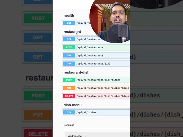 Swagger Docs in NestJS: Super Easy #nestjs