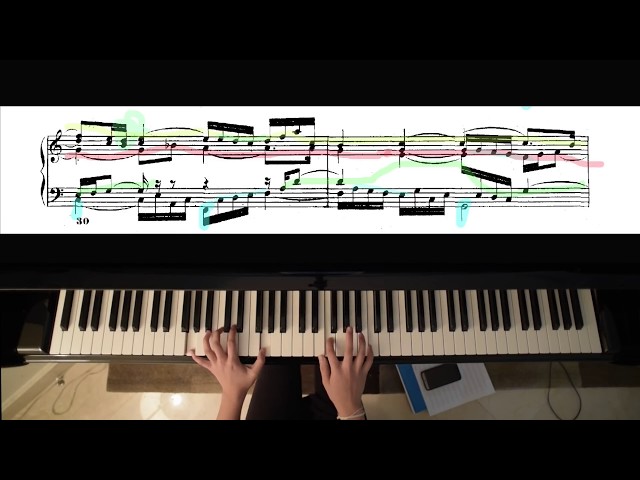 Improvising In the Style of Bach (First Steps)