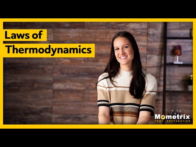 Laws of Thermodynamics