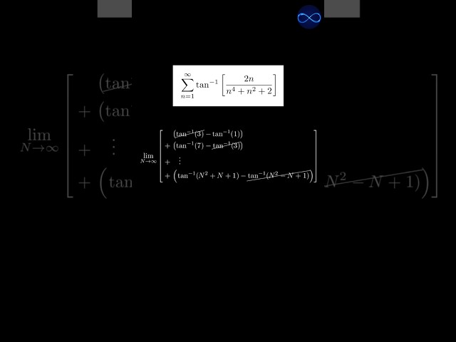 JEE Mains Level Limit π₯
