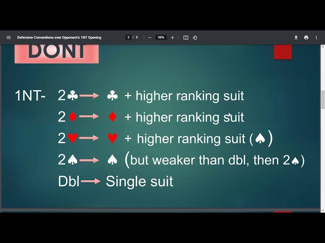 Bridge Lesson Defensive bids against NoTrump by Mark Kinzer. Overview DONT, Brozel, Cappelletti