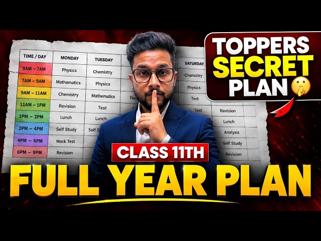 11th Standard Smart Study Full Year Plan | Maharashtra Board | JR Tutorials |