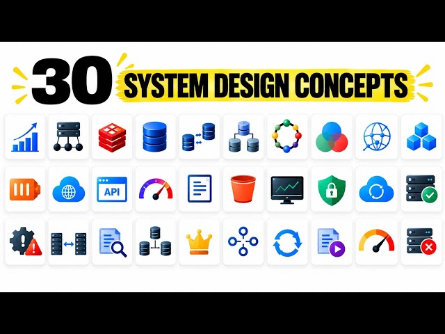 System Design was hard until I learned these 30 concepts 