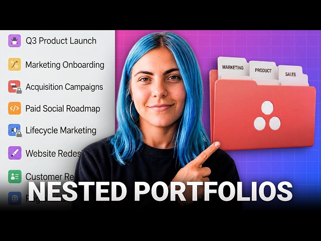 Asana Portfolios Explained: Nested Portfolios and When to Use Them