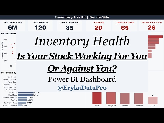 Is Your Stock Working For You – Or Against You? | Inventory Health | Power BI