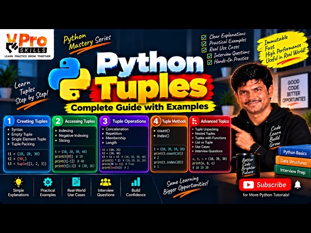 Day-11 | Python Tuples Explained | Complete Guide with Examples